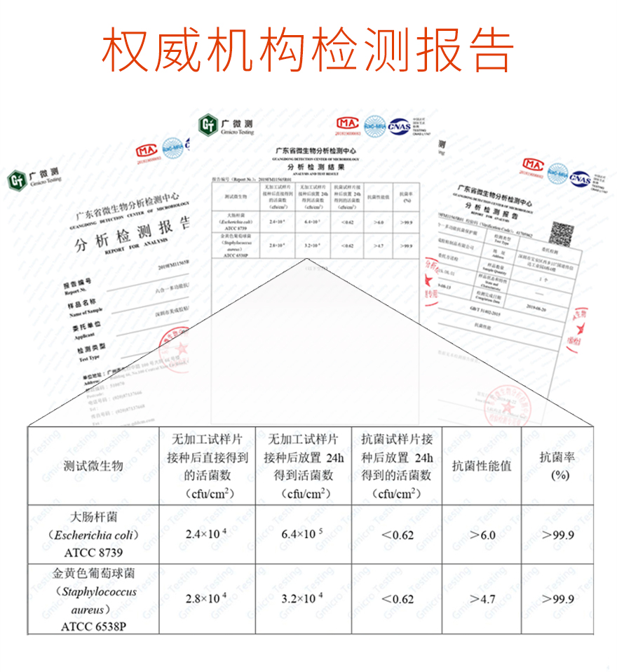 pet抗菌膜檢測(cè)報(bào)告